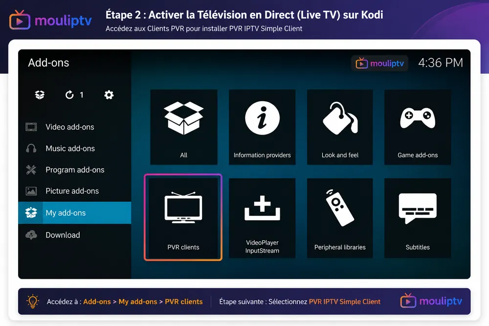 Configurer IPTV sur Kodi - Activation de Live TV et du client PVR IPTV Simple Client